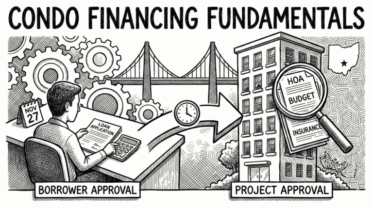 Condo Financing 101: What Lenders Look For